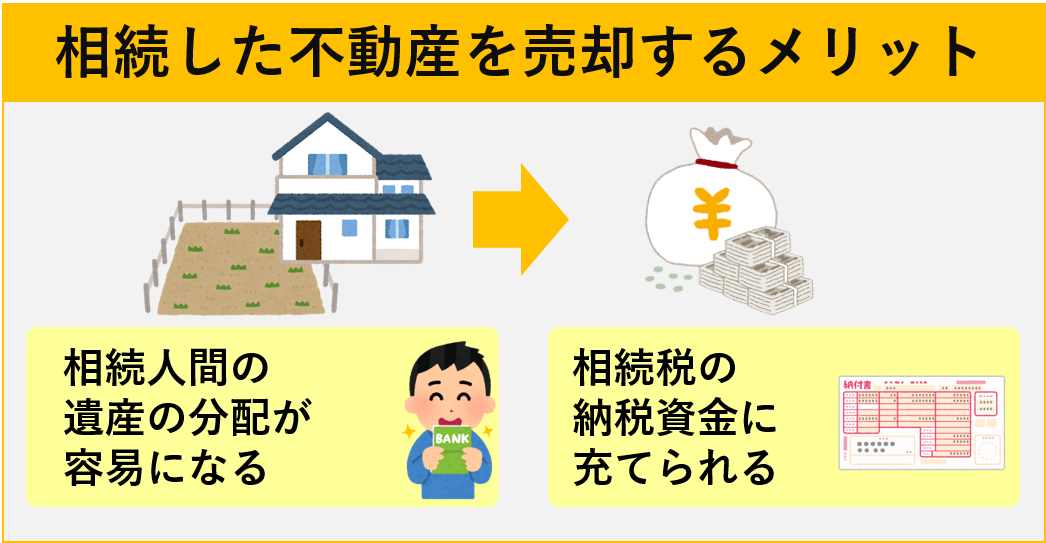 相続手続きとあわせて不動産売却を司法書士に依頼すべき理由 | 横浜・関内 相続・遺言相談センター