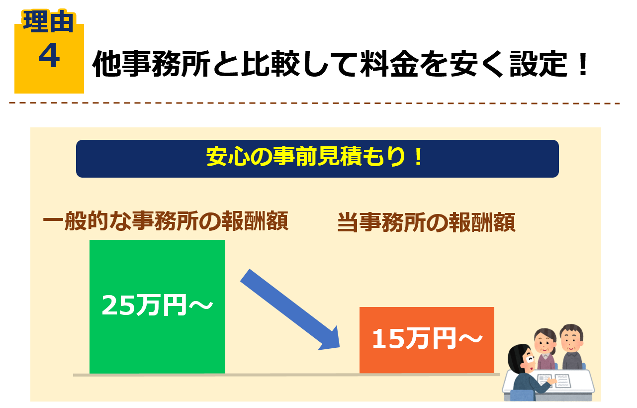 SMBC日興証券の株式の相続手続きの流れ【横浜の相続専門司法書士・行政書士が解説】 | 横浜・関内 相続・遺言相談センター
