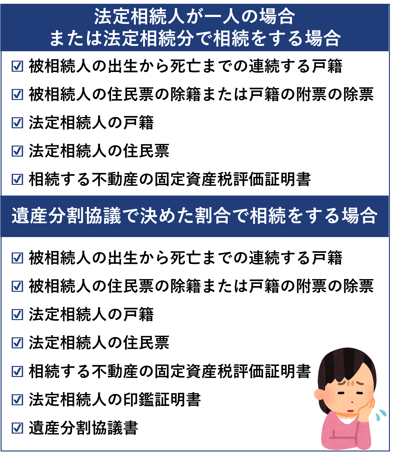 横浜で相続不動産の名義変更（相続登記）の無料相談  横浜・関内 相続 